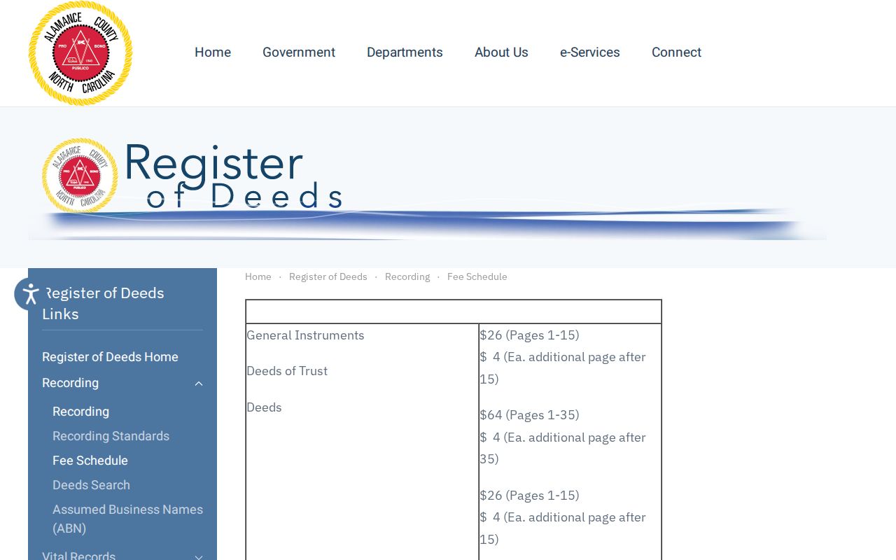 Burlington street directory Register of Deeds fee schedule
